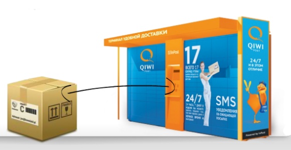 Poles team up with QIWI to help Russian ecommerce industry grow