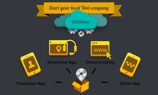 Belarusian startup Taxistartup launches to help taxi companies manage their operations online